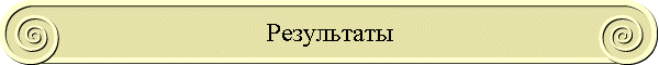 Результаты